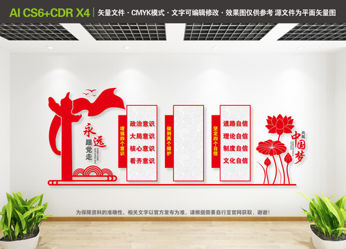 四個(gè)意識(shí)四個(gè)自信兩個(gè)維護(hù)