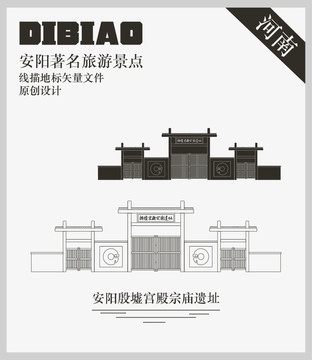 安阳殷墟宫殿宗庙遗址