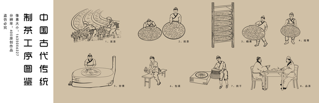 中國(guó)古法制茶工藝流程圖