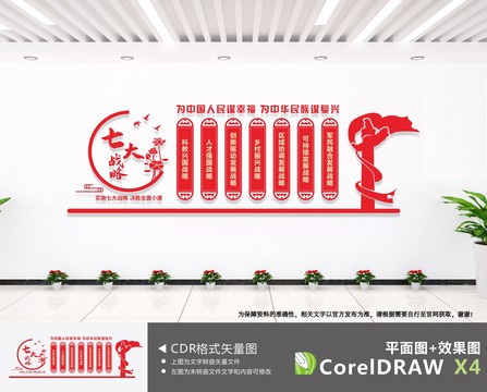 堅定實施七大戰(zhàn)略