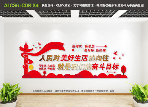 人民對美好生活的向往