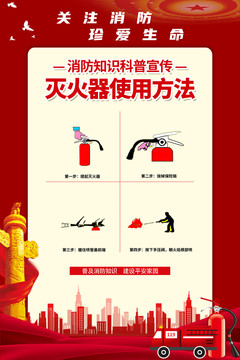 消防海報(bào)