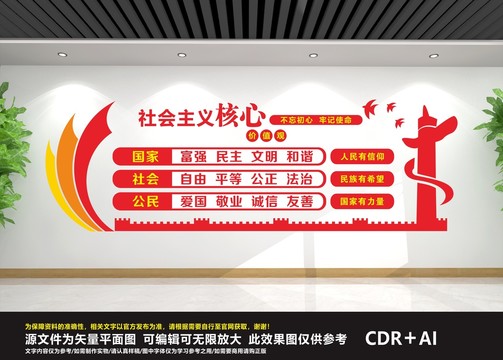 社會主義核心價值觀