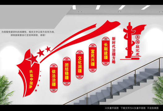 治疆方略樓道文化墻