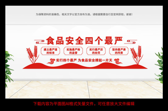食品安全四個最嚴(yán)