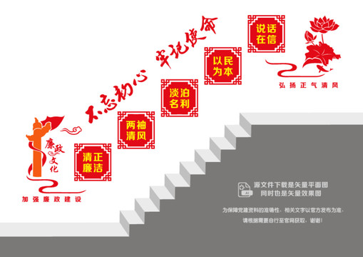 黨風廉潔樓梯墻