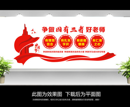 爭(zhēng)做四有三者好老師