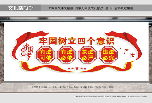 四個(gè)意識(shí)