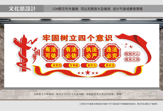 四個(gè)意識(shí)