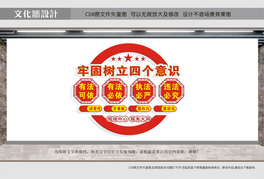 四個意識