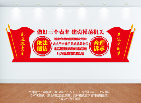 三到位一處理