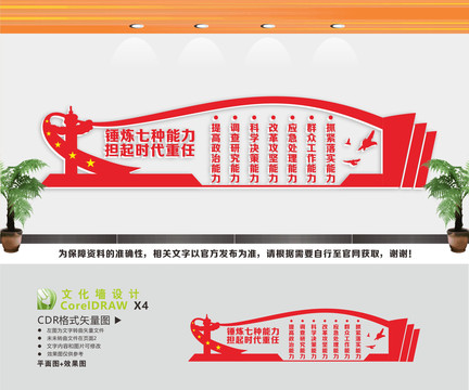 提高七種能力
