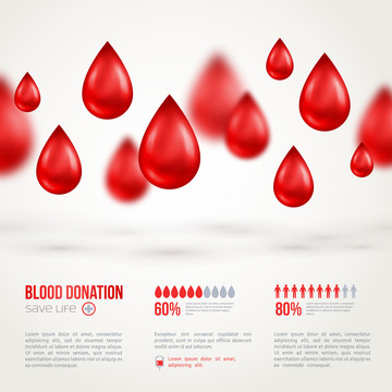 简约捐血医疗资讯宣传模版设计