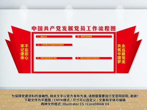 發(fā)展黨員流程圖
