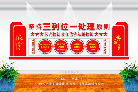 三到位一處理