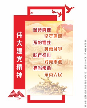 建黨精神