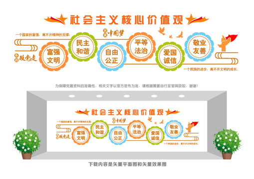 社區(qū)核心價(jià)值觀