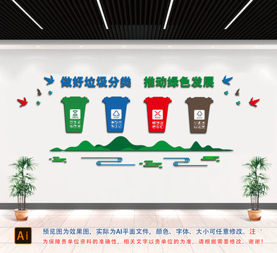 垃圾分類文化墻