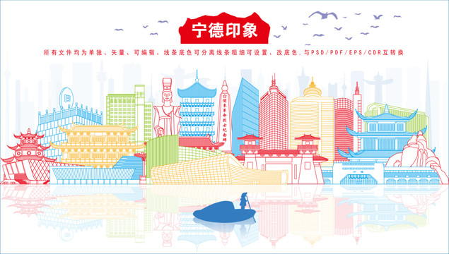 寧德