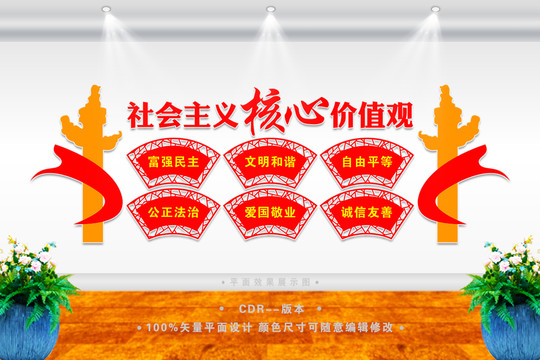 社區(qū)核心價(jià)值觀
