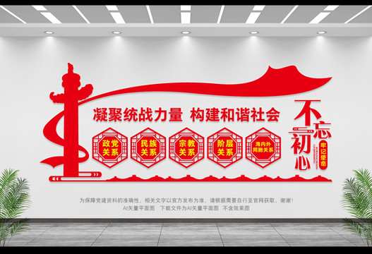 統(tǒng)戰(zhàn)形象墻