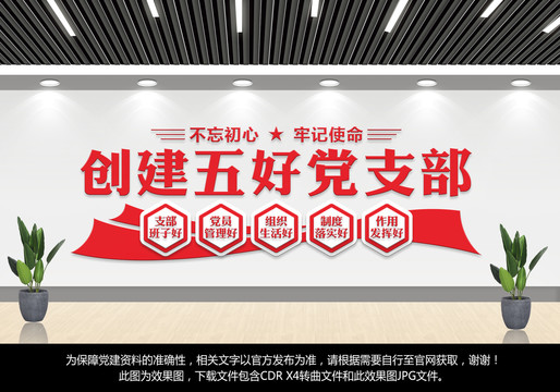 創(chuàng)建五好黨支部文化墻