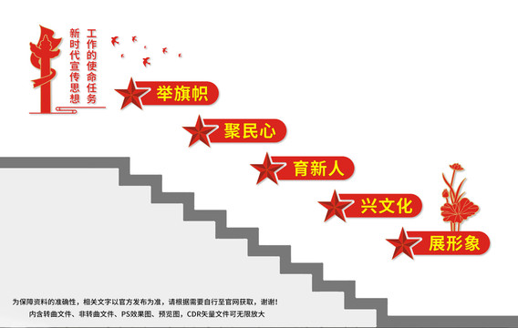 新形勢(shì)下宣傳思想工作使命任務(wù)