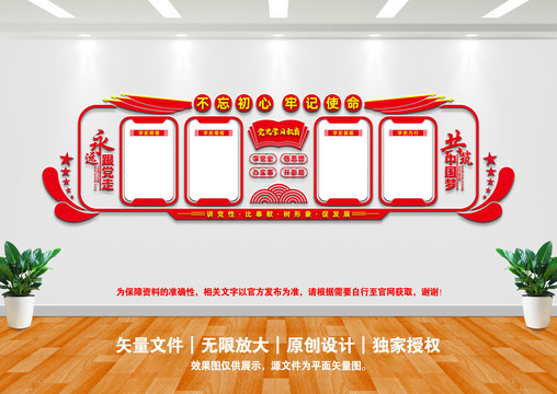 學黨史