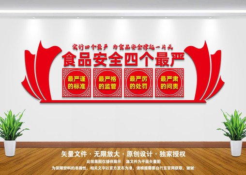 食品安全四個最嚴
