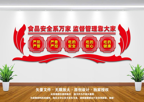 食品安全監(jiān)督