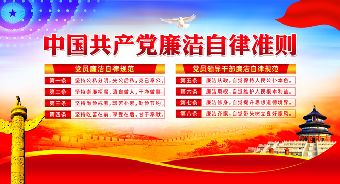 黨員廉潔自律準(zhǔn)則