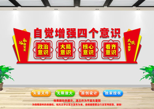 四個(gè)意識(shí)