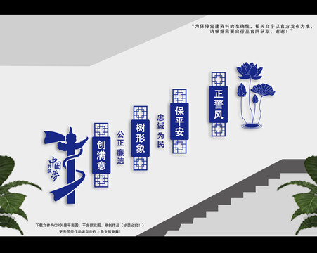 警察樓梯間展板