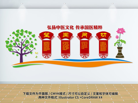 中醫(yī)文化