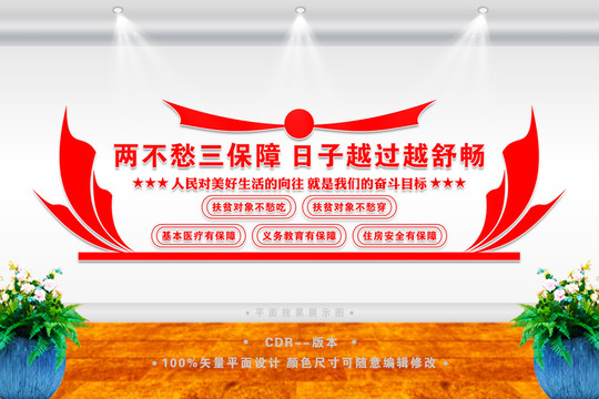 兩不愁三保障文化墻