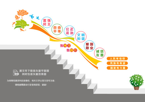 社區(qū)核心價(jià)值觀樓道