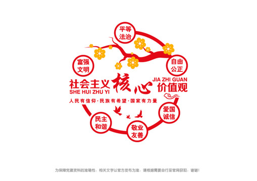 核心價值觀文化墻