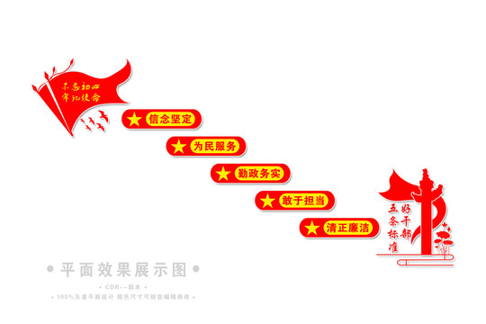 五條標(biāo)準(zhǔn)樓梯文化墻