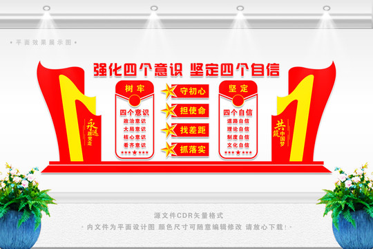 四個意識四個自信