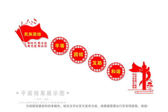樓梯樓道民族團(tuán)結(jié)展板