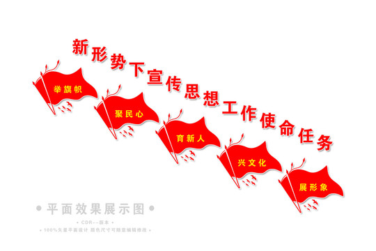 宣傳思想工作
