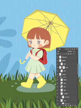 背書包打雨傘的兒童