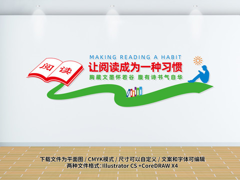 讓閱讀成為一種習慣