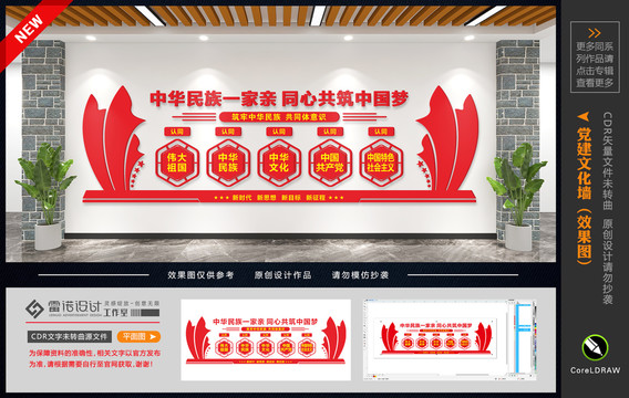 五個認(rèn)同