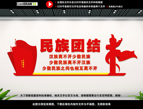 民族團(tuán)結(jié)文化墻