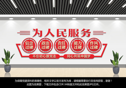 黨建為人民服務(wù)文化墻