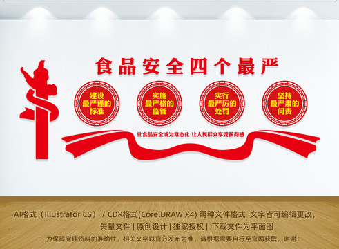 食品安全四個(gè)最嚴(yán)