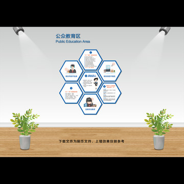 银行公共教育区防范诈骗文化墙