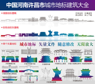 許昌