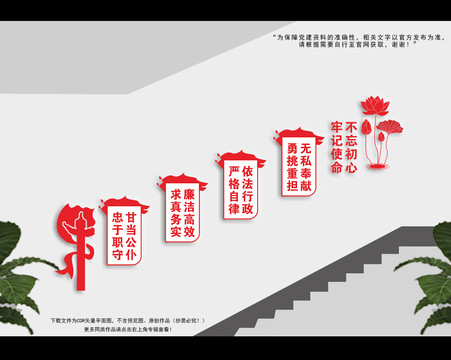 黨建樓梯文化墻